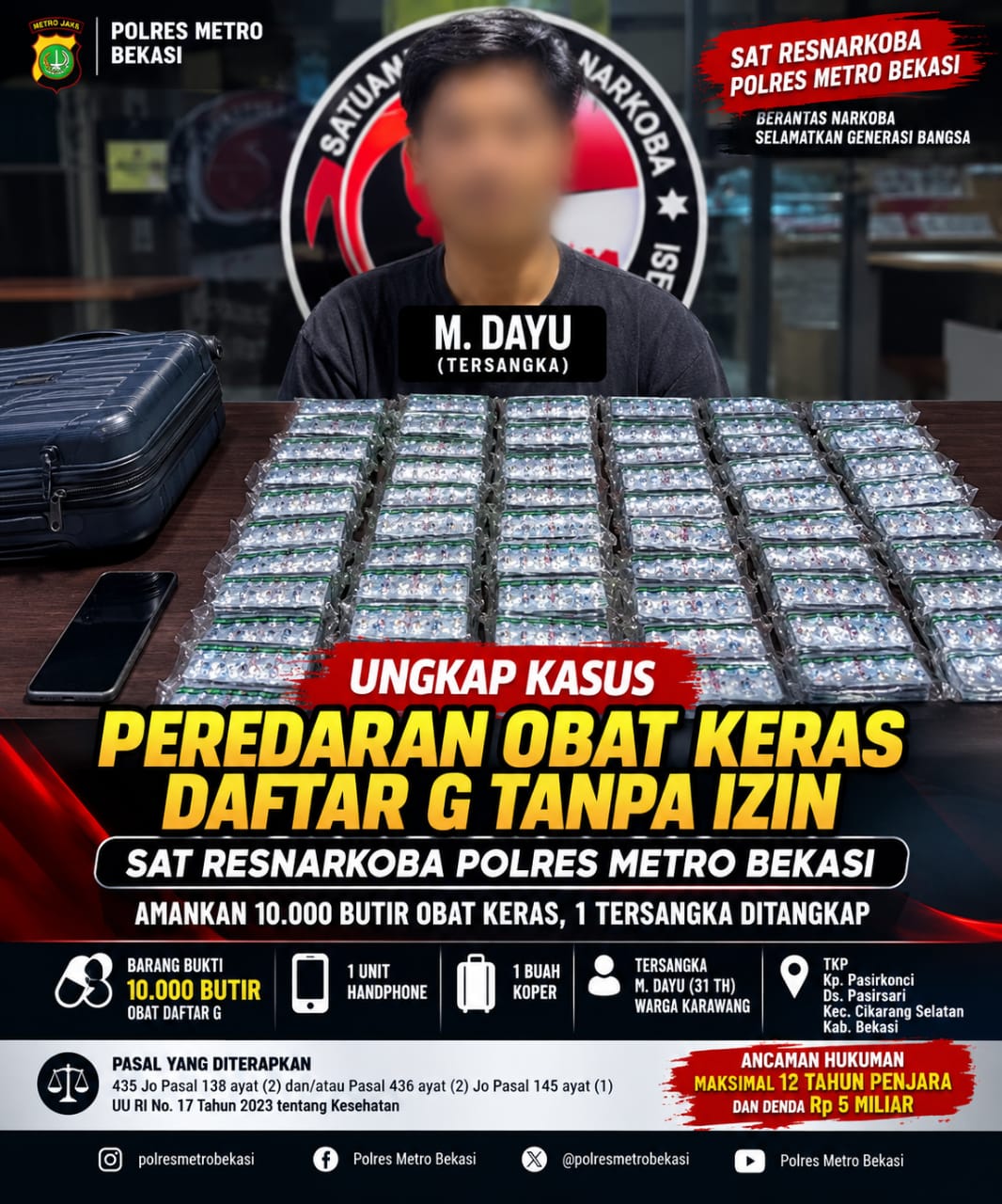 Sat Resnarkoba Polres Metro Bekasi Ungkap Peredaran 10 Ribu Obat Keras Daftar G